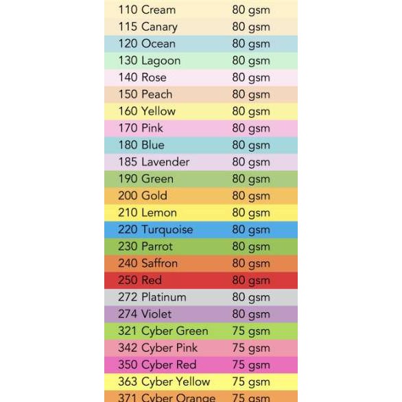 

(SUPER SALE) Kertas Spektra HVS Warna A4 80 gram ECERAN