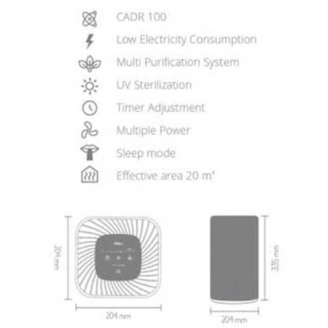 Drew Air Purifier Pure 3 - Filter Udara Hepa13 dan UVC - Penyaring Udara