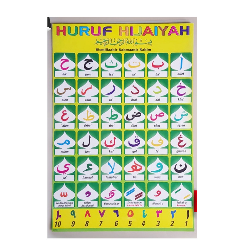 

Poster Edukasi Anak PAUD TK SD Mengenal Huruf Hijaiyah