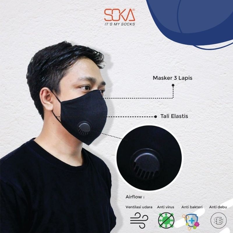 Masker Anti Bakterial AirFlow Untuk Dewasa Hitam dan Putih Hijab Earloop