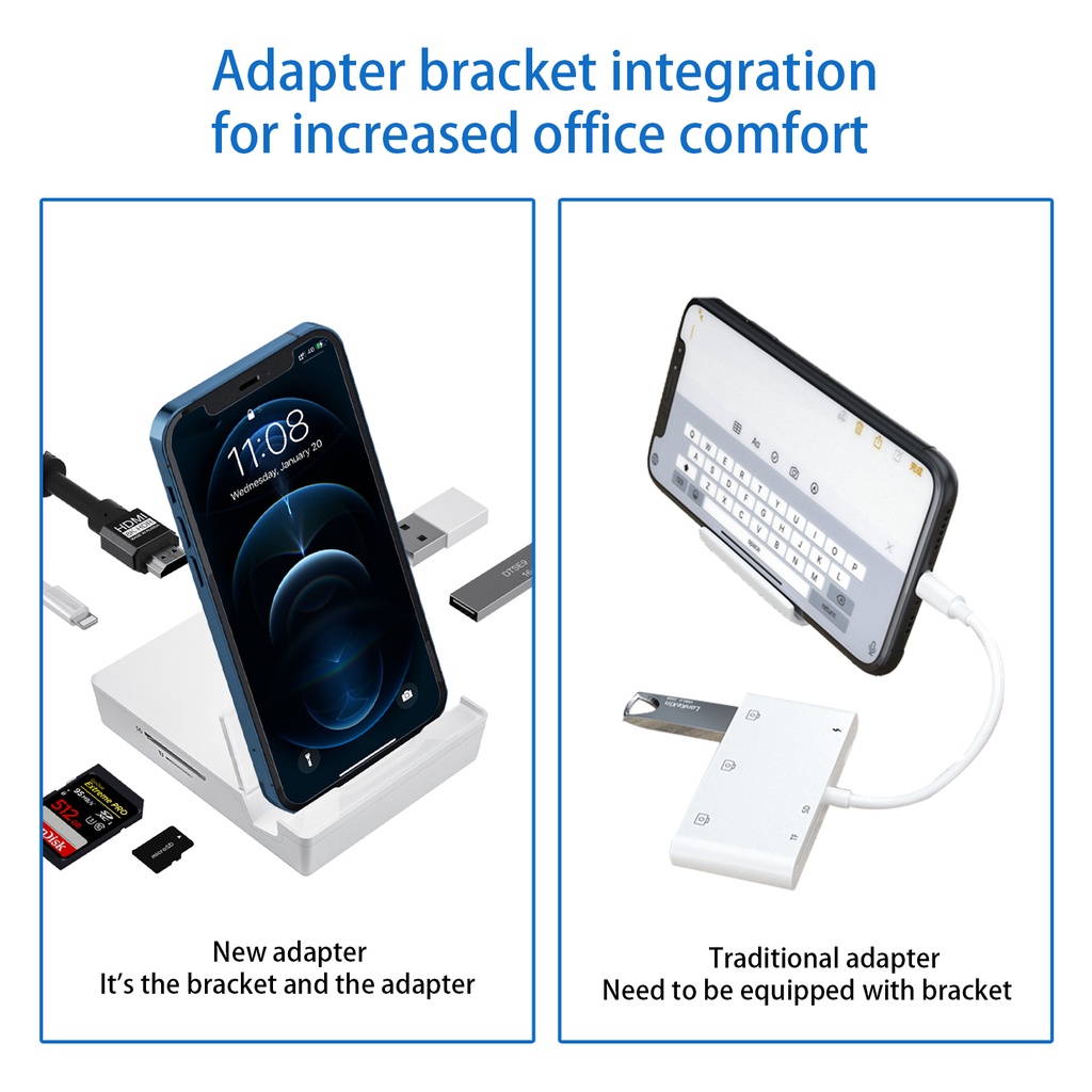 FEINODI Docking Station Lightning OTG Card Reader Adapter USB Rj45 Connector HDMI 4K AV HUB Dock