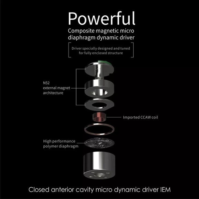 MOONDROP Quarks Earphone High Performance IEM Single Dynamic Driver