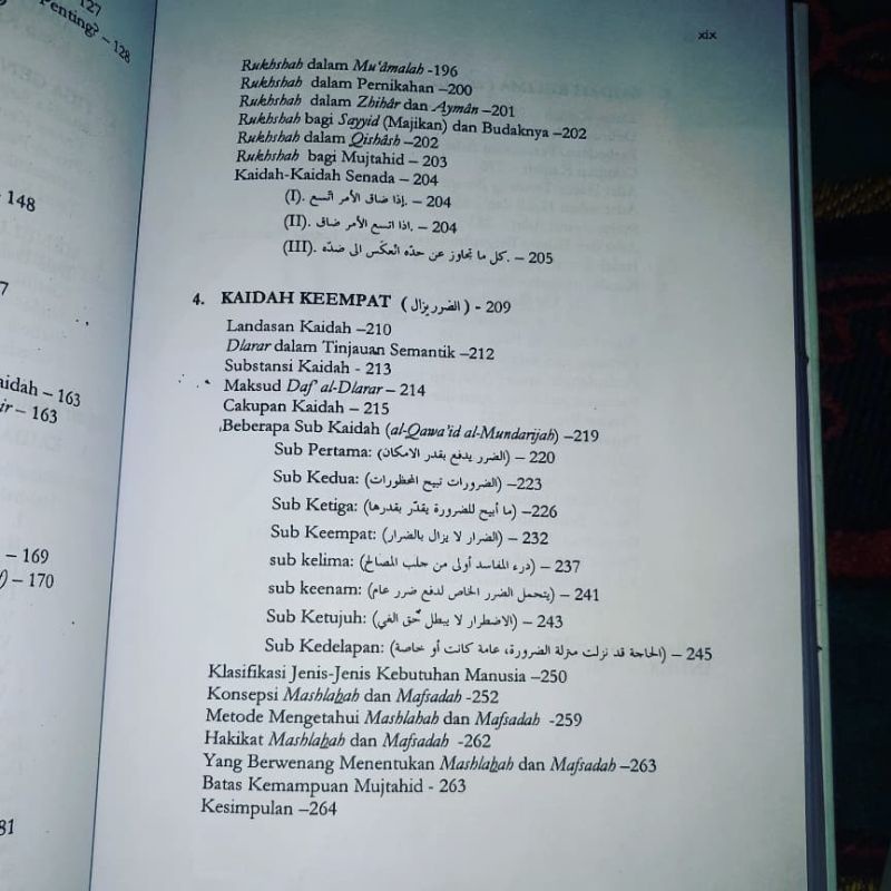 Terbatas Formulasi Nalar Fiqh Telaah Kaidah Fiqh Konseptual 2 Jilid Bisa Cod