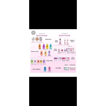 PAKET LENGKAP SCARLETT WHITENING