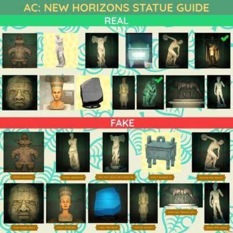 All Statue & Painting ACNH Animal Crossing Redd Museum - Patung & Lukisan Genuine & Fake - Bells NMT