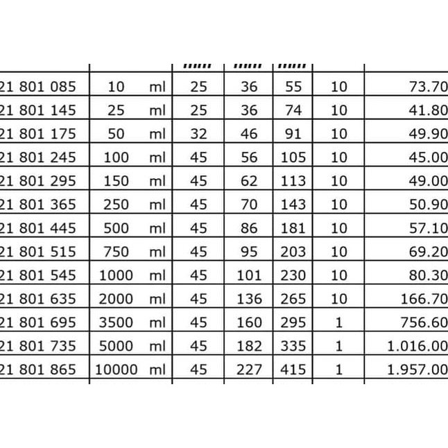 Diskon Laboratory Bottle 250 Ml Clear - Botol Lab - Botol Kaca | Duran Termurah