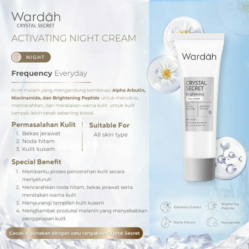 PAKET WARDAH CRYSTAL SECRET 4IN1