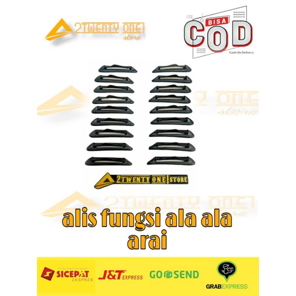 alis visor fungsi ala ala arai