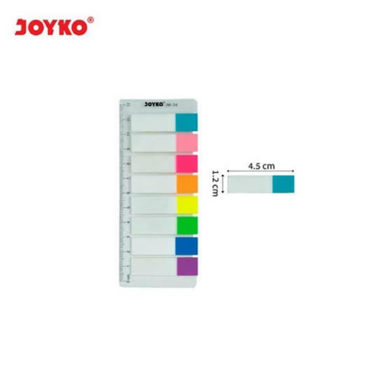 

Index & Mark / penanda IM-38 Joyko