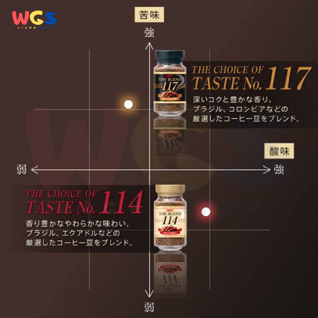 UCC Ueshima Coffee The Blend 117 Instant Coffee 90 gr - Jar