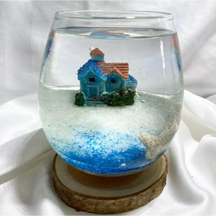 

Miniworld.ind