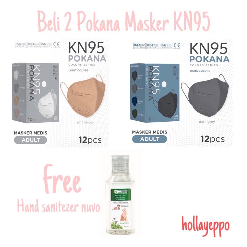 Pokana Masker KN95 6PLY isi 12 KN95 evo plusmed sensi convexx duckbill