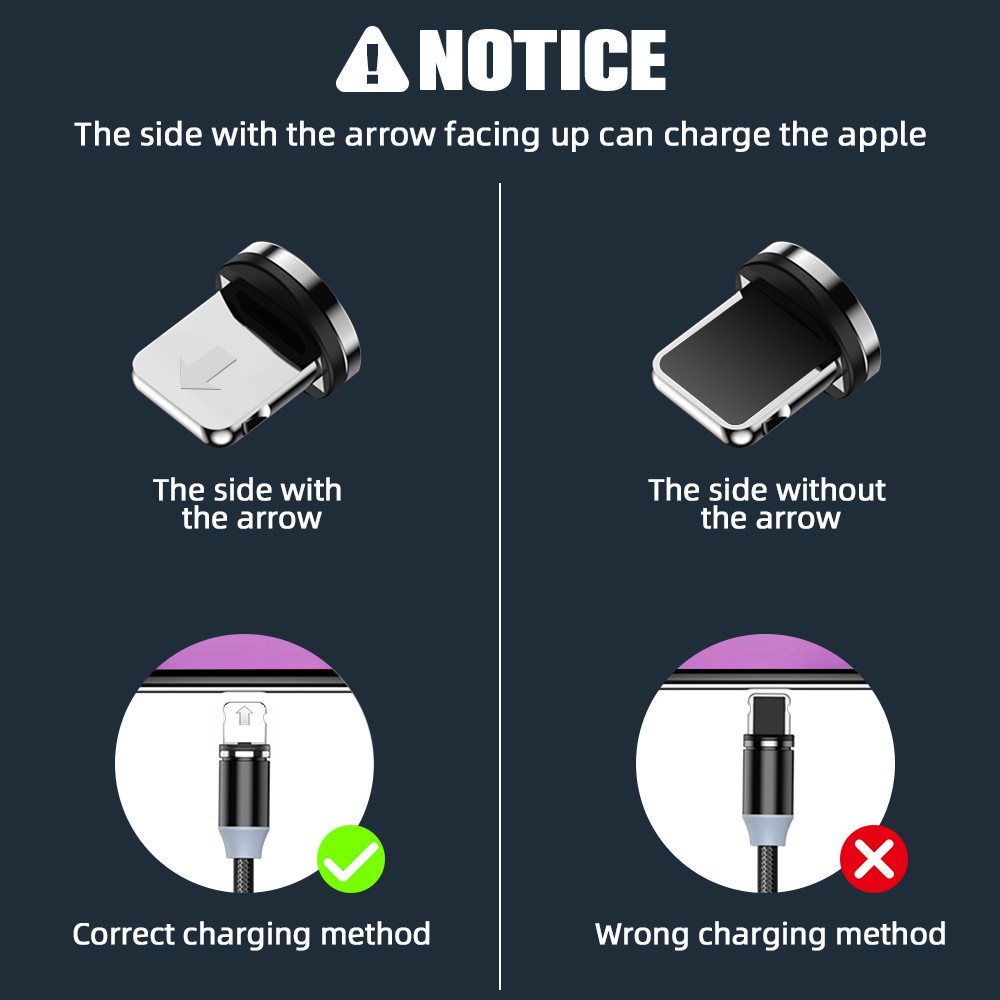 Kabel Data / Charger Magnetik Fast Charging 360o Panjang 1M / 2M Untuk Android