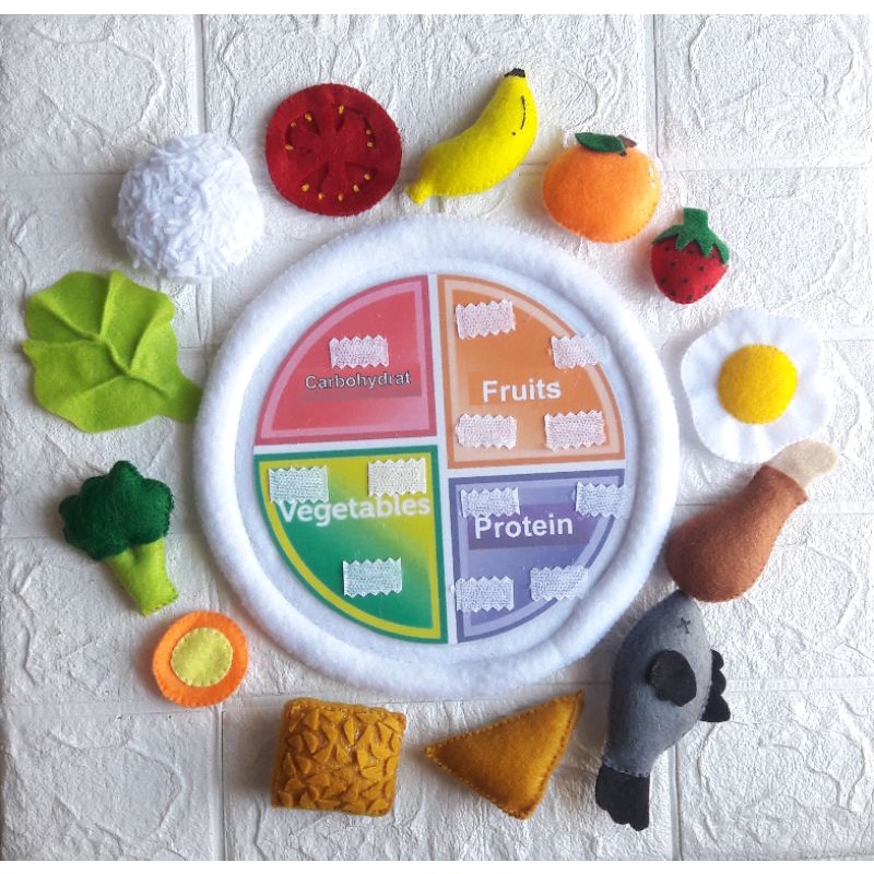 mainan sayur buah lauk pauk/isi piringku