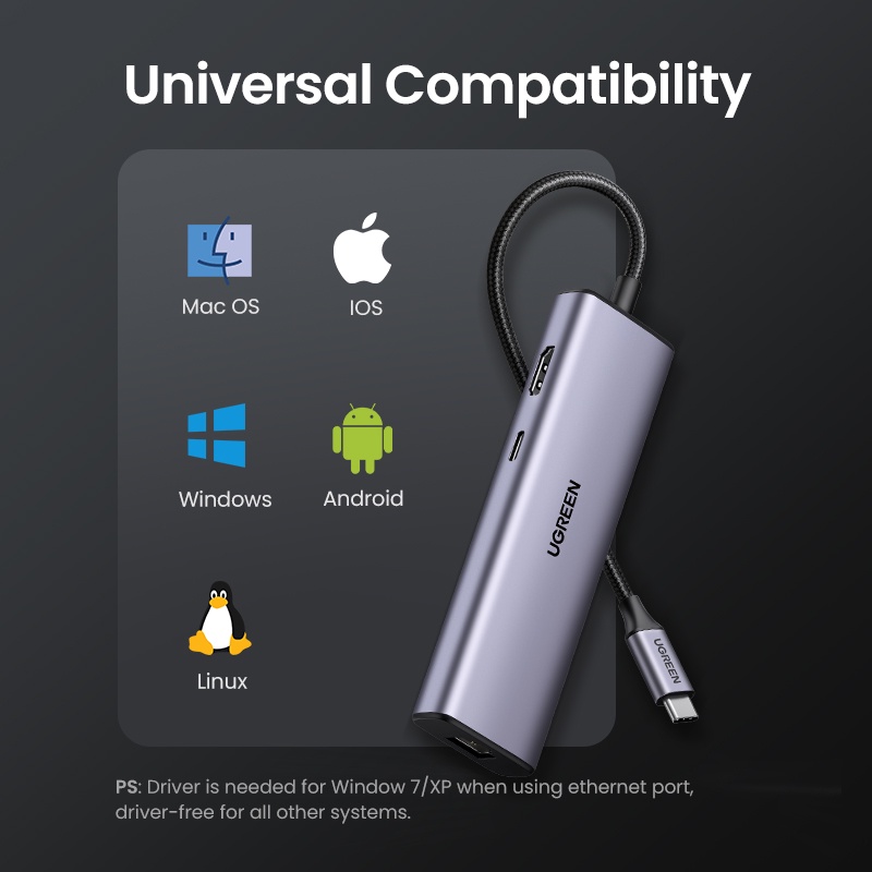 【Stok Produk di Indonesia】Ugreen USB HUB 4K 30Hz/60Hz USB C Ke HDMI 2.0 RJ45 USB 3.0 PD Adapter