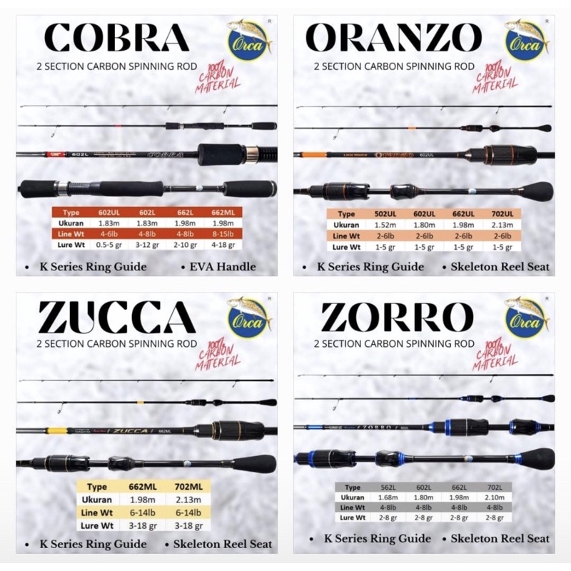 TOP SECTION JORAN  ORCA COBRA ORANZO ZUCCA ZORRO