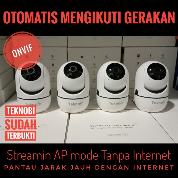 BISA COD Teknobi YI IP Camera Auto Tracking CCTV Wireless Wifi Intelligent PTZ - Putih