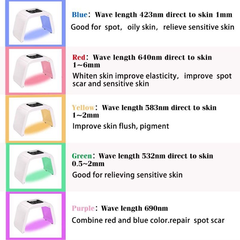 MASKER LED PDT LIGHT 7 WARNA  OMEGA LIGHT Remove Acne Remove Freckles Remove Pimples Fine Pores Photorejuvenation Beauty Salon Quality  Korean Design