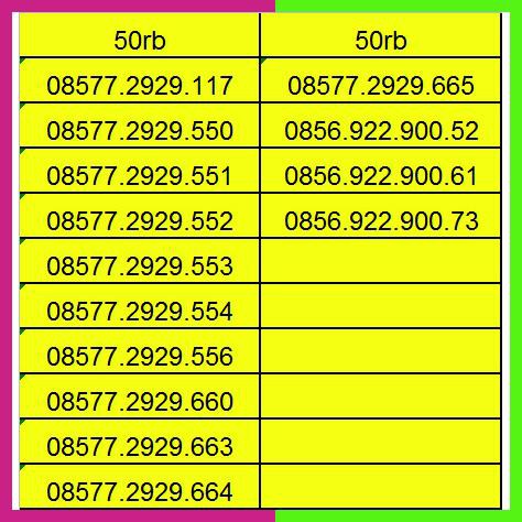 Nomor Cantik Im3 Kartu Perdana Indosat Nocan Gsm 10 Digit 3G 4G 0816