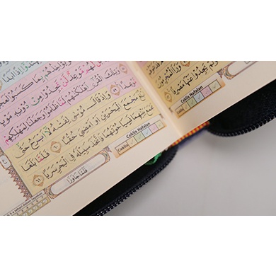 

YU Al Qur'an Al Hufaz Santri B7 Resleting