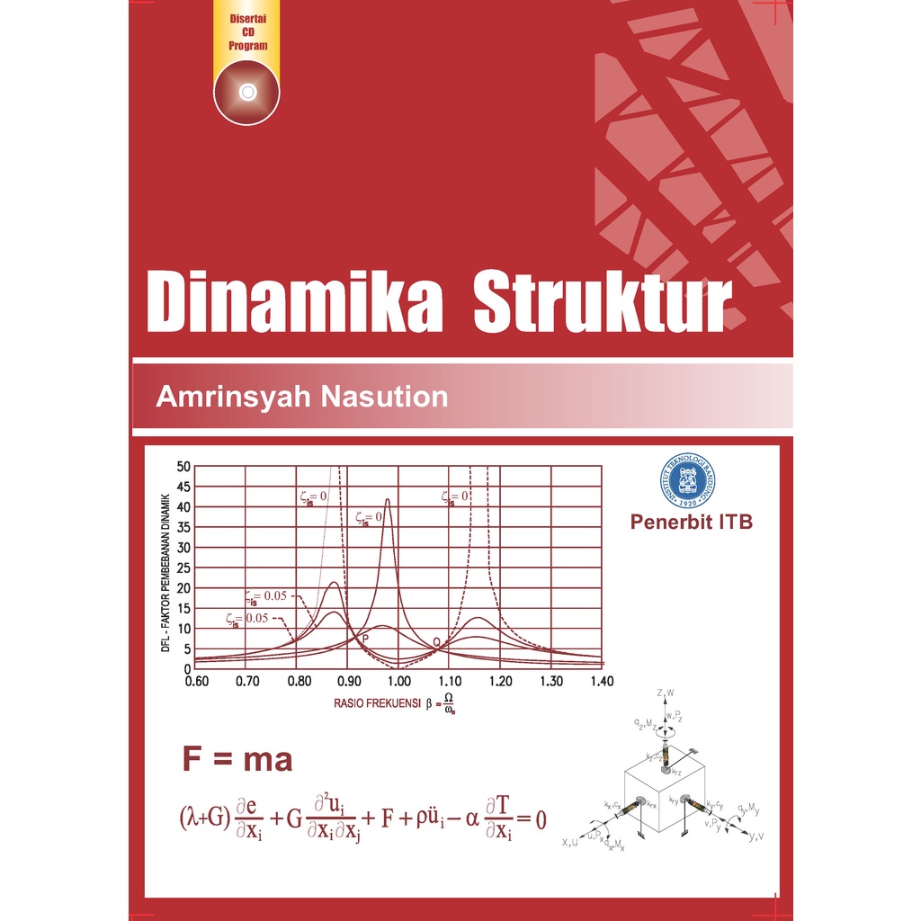 Buku Dinamika Struktur Amrinsyah Nasution