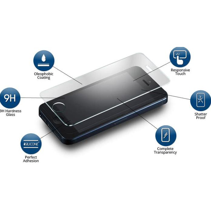 Tempered Glass Iphone / Anti Gores Iphone