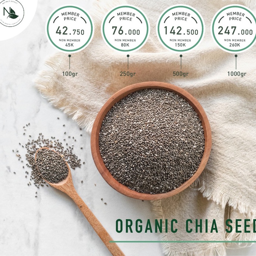 

Nature's Market Organic Chia Seed 100gr