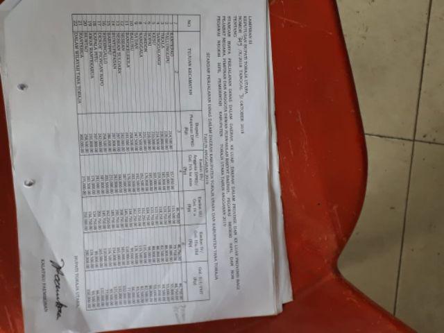 Kemeja Batik Etnic Keren