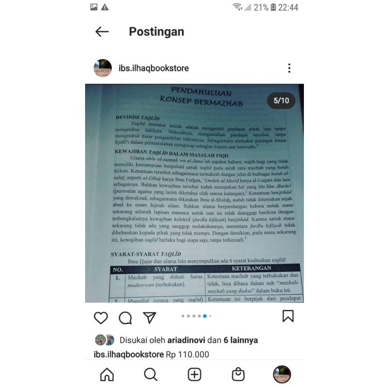 Kamus fiqih terlengkap