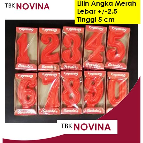 LILIN ANGKA MERAH ULANG TAHUN