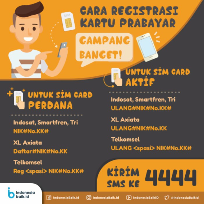 Kartu Perdana Indosat 35GB Kuota Internet 35 GB Full 24 Jam