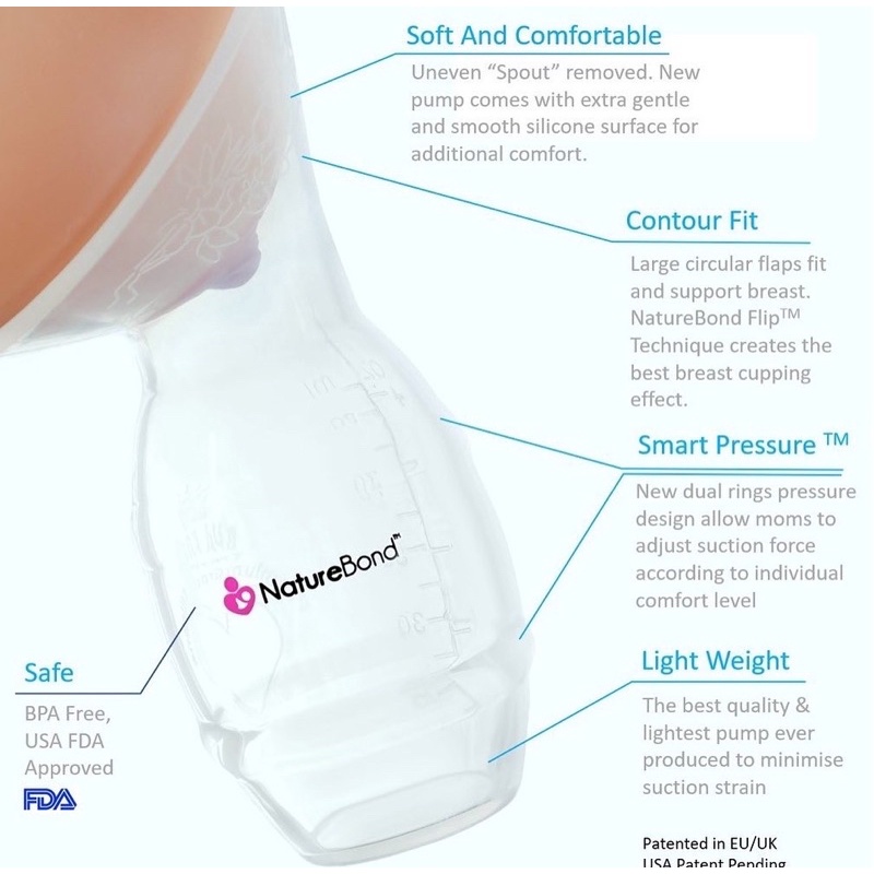 naturebond silicone breastpump - premium pack