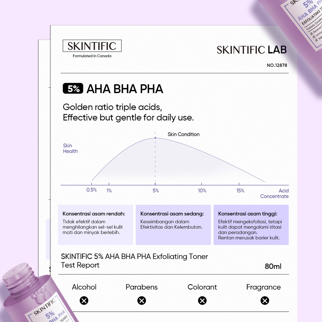 SKINTIFIC 5% Aha Bha Pha Exfoliating Toner Face Eksfoliasi wajah Glow and Smooth Skin with Niacinamide 80ml