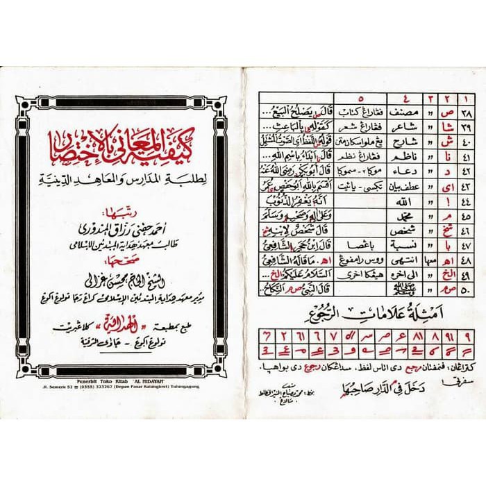 Rumus Makna Pesantren Terlengkap