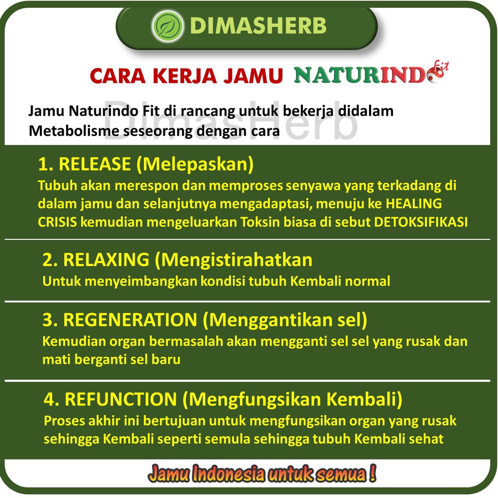 Obat Sesak Nafas Berdahak Batuk Kering Berlendir Alergi Dingin Debu Sinusitis Rhinitis Amandel Menaun Obat Asma Obat TBC Bronkitis Obat Jamu Herbal BPOM HALAL MUI Gangguan Pernafasan Alergi Debu Obat Gurah Paru Paru Herbal BRON C FIT NATURINDO YOGYAKARTA-5