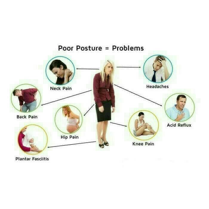 BEST SELLER  POSTURE SUPPORT ALAT PENEGAK PUNGGUNG DAN BAHU BUNGKUK BACK CORRECTOR