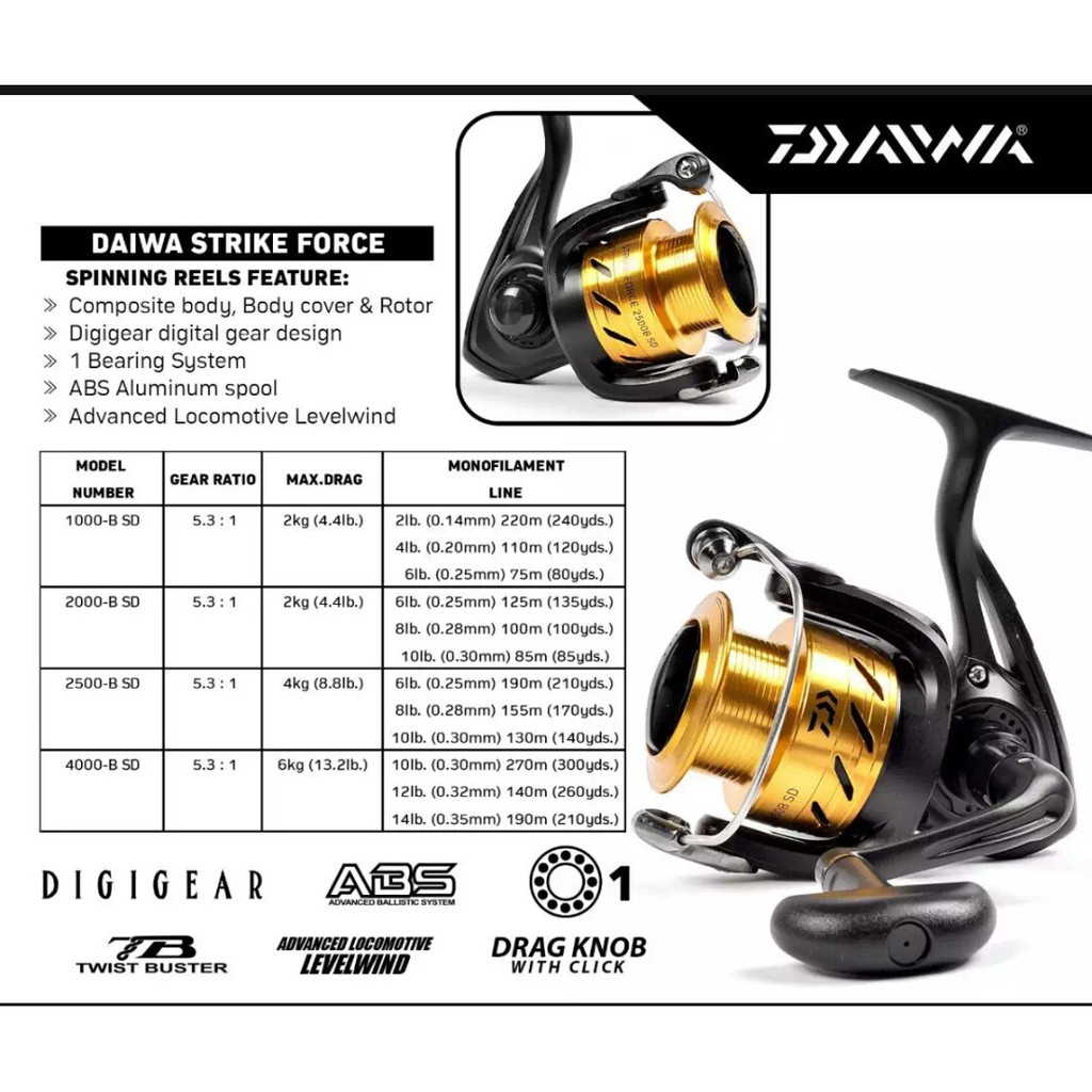 Reel Pancing Daiwa Stike Force 1000  Original Murah - Engkus Fishing