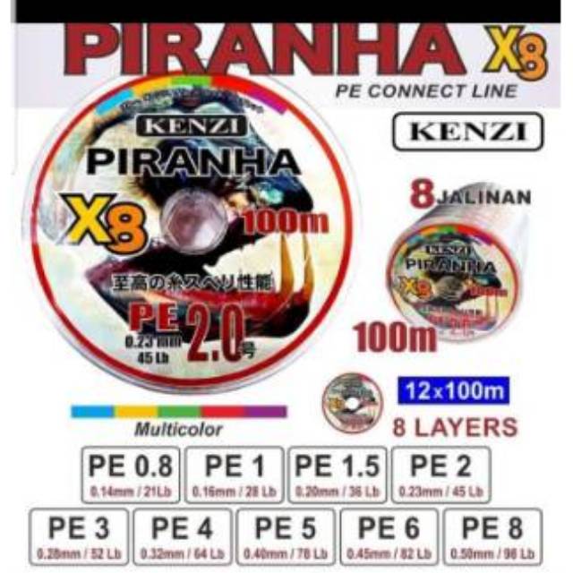 PE. KENZI PIRANHA X8 (MULTICOLOR)