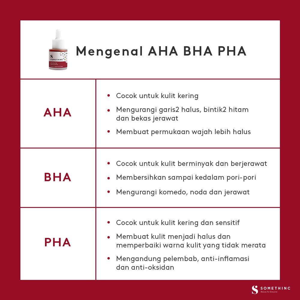 [ FREE GIFT ] SOMETHINC AHA BHA PHA WEEKLY PEELING SOLUTION 20ml