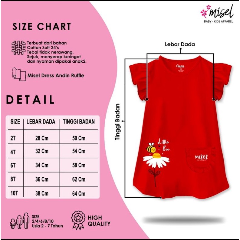 Daster Anak Perempuan 1-8 Tahun, Dress Kaos Midi Anak Cewek