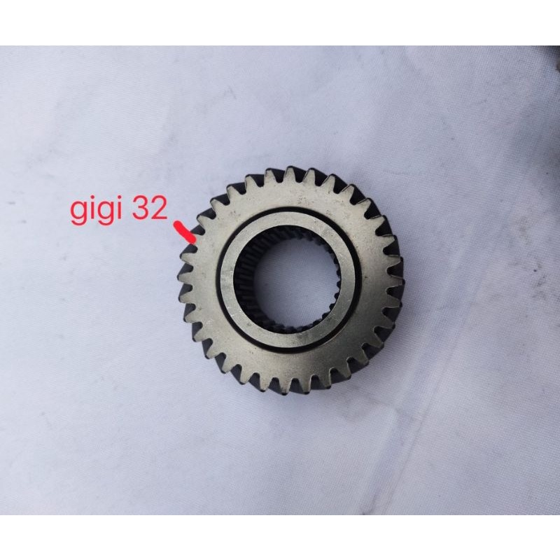 GIGI 4 JUMLAH 32 CALYA, SIGRA, AYLA, AGYA