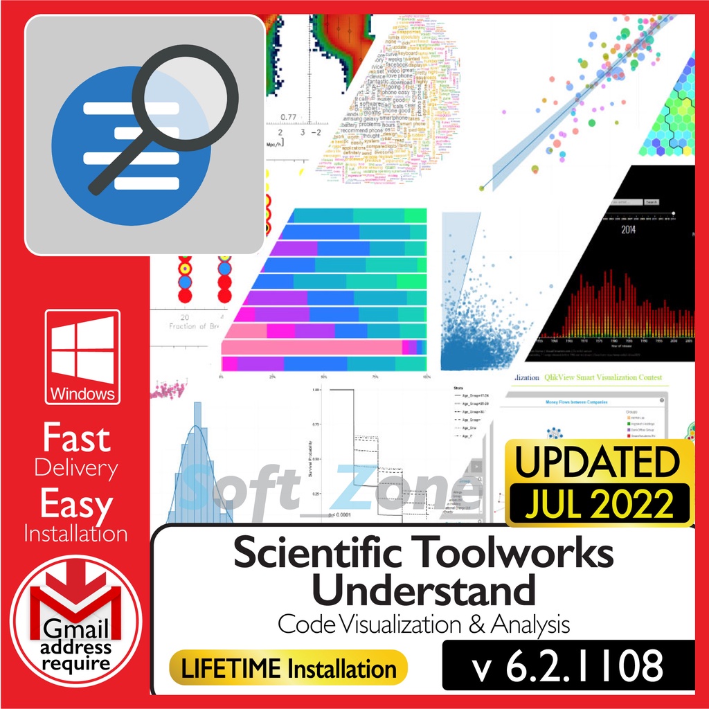 

Scntfc Tlwrks Undrstnd 6.2.1108 - Cd Vslztn & Anlyss [WINDOWS x64] - Dgtl Dwnld