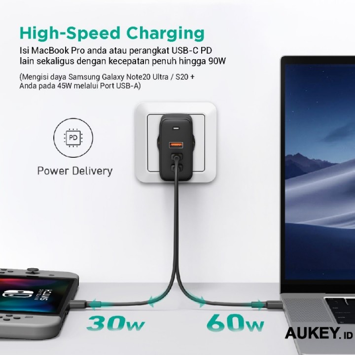 AKN88 - AUKEY PA-B6S - OMNIA MIX 3 - 90W 3-Port PD GaN Charger