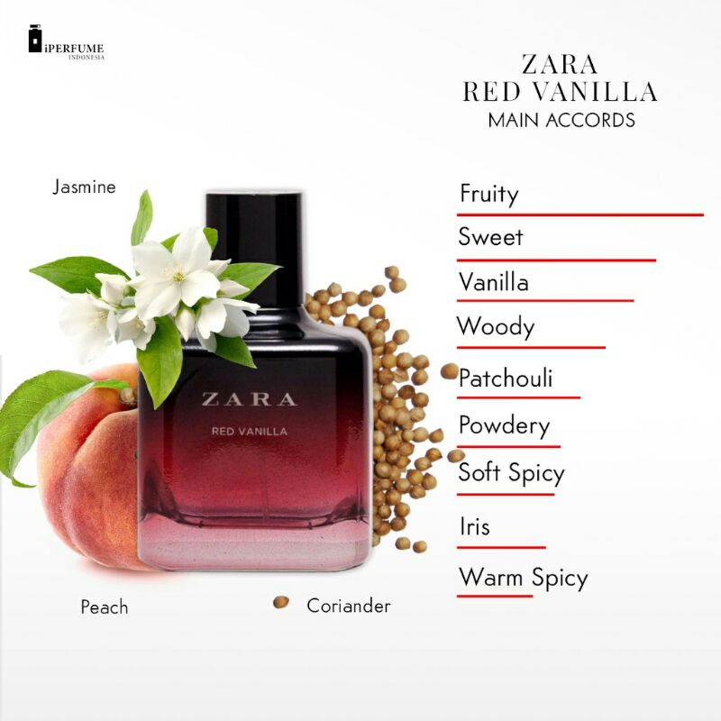 zara parfum singapore
