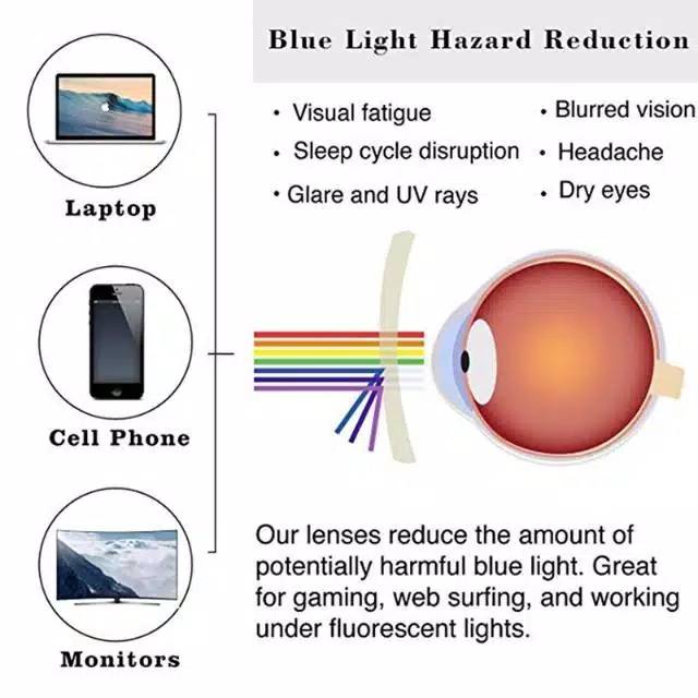 Kacamata Anak Anti Radiasi Original Asli Korea Kecil Frame Kacamata Anti Silau Kaca Mata-1