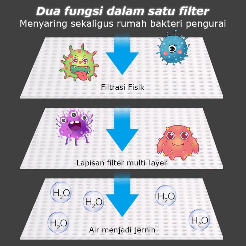 Filter Honeycomb Sarang Lebah Penyaring Pembersih Air Akuarium &amp; Kolam