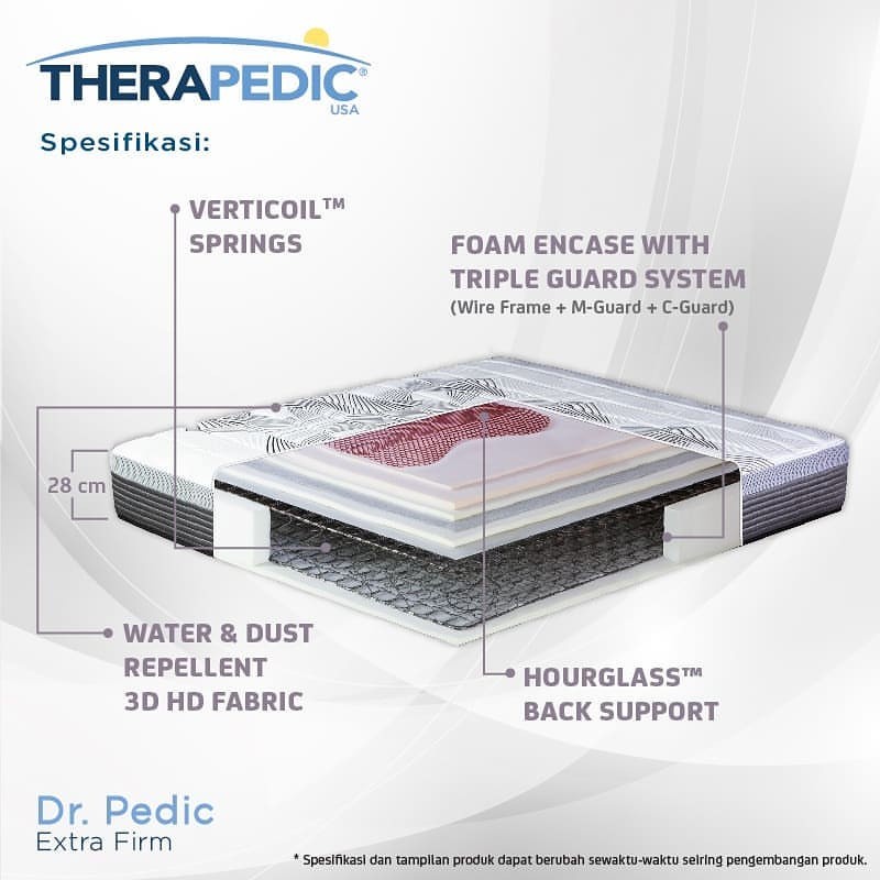 Set Kasur Therapedic Dr Pedic Xtra Firm