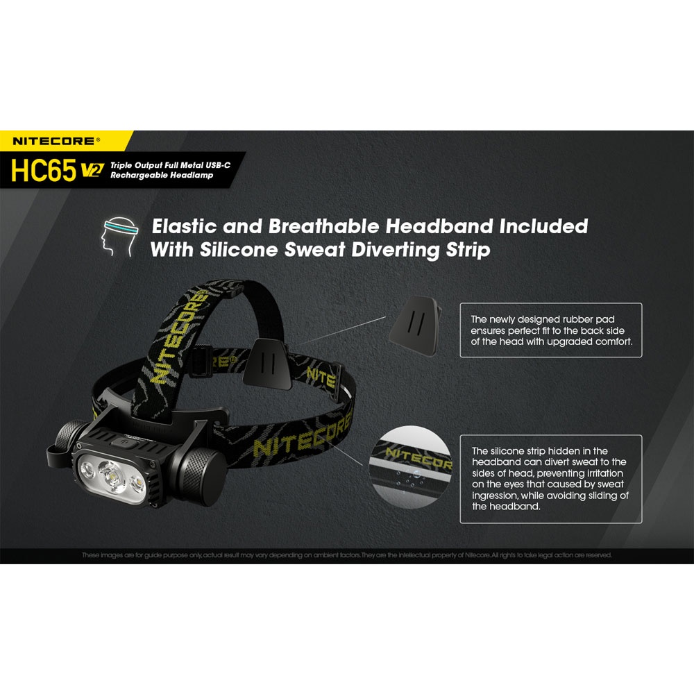 Nitecore HC65 V2 Headlamp Series SST-40-W LED 1750 Lumens - Black