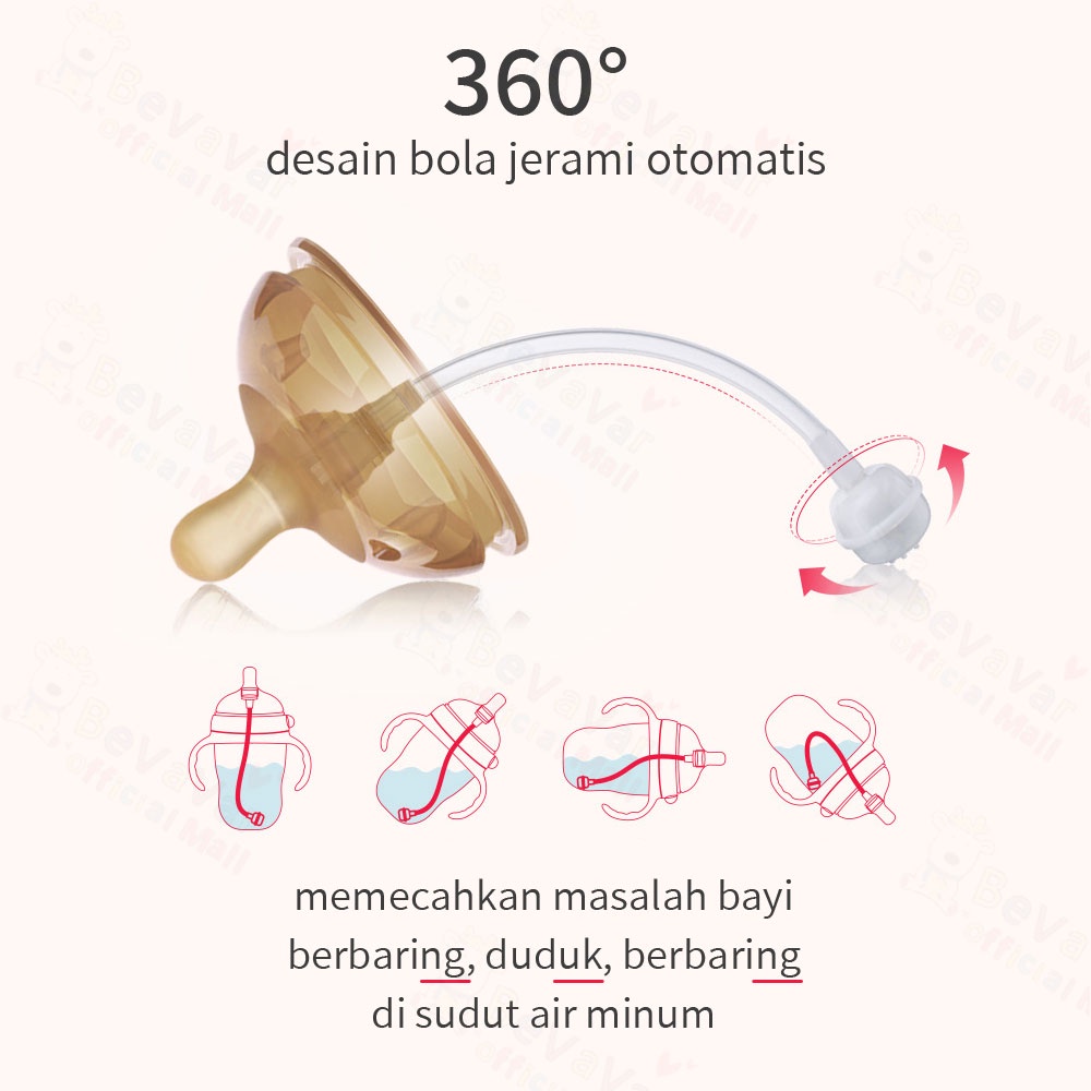 BEVAVAR Piko Bello Botol Susu Bayi Silikon Bpa Free