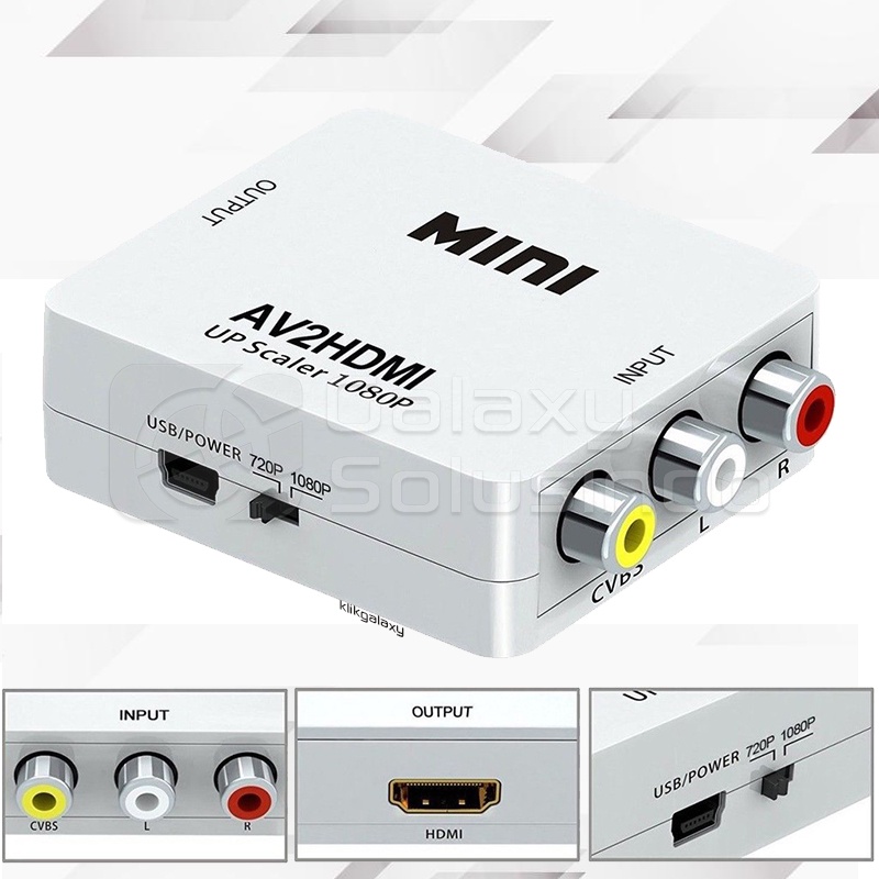 AV2HDMI Converter Minibox - AV To HDMI Adapter